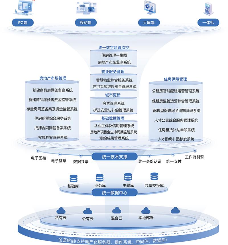 17132403gbal CA88(中国)唯一官方网站入口