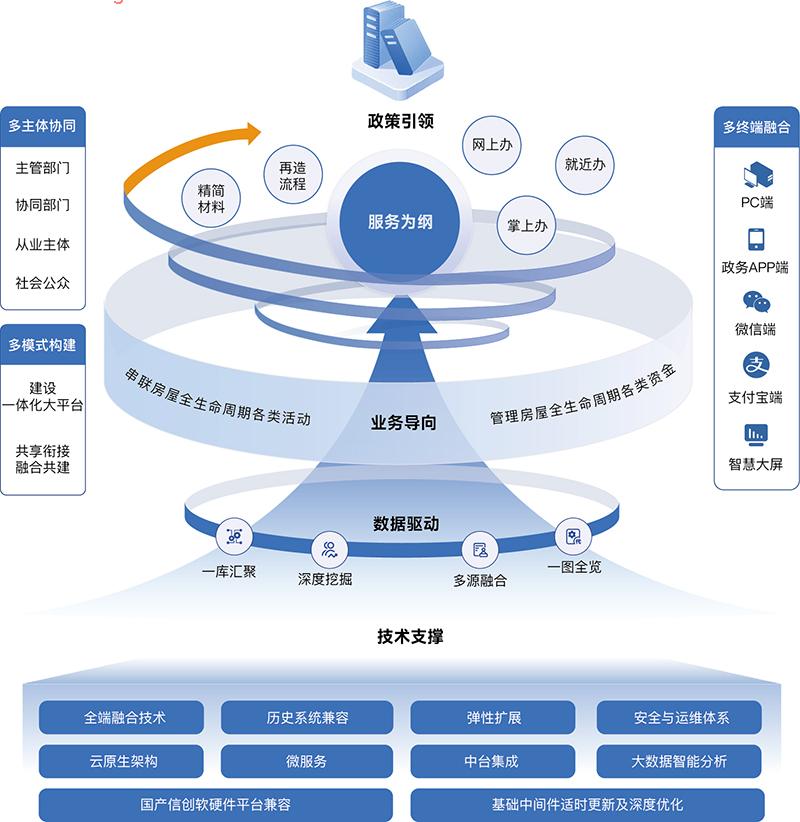 17132459txmq CA88(中国)唯一官方网站入口