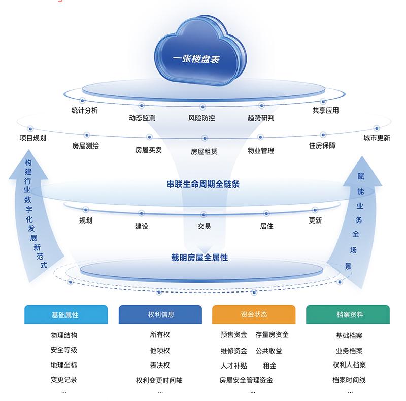 17132537k151 CA88(中国)唯一官方网站入口