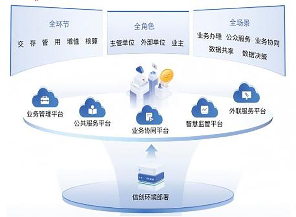 CA88(中国)唯一官方网站入口
