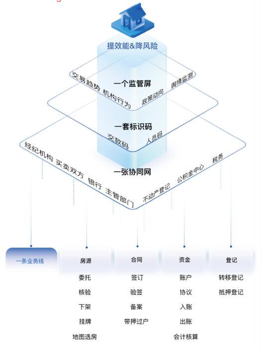 03092221o4ba CA88(中国)唯一官方网站入口