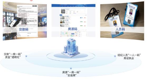 0309233313fm CA88(中国)唯一官方网站入口