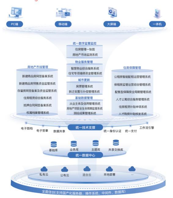 640?wx_fmt=png#imgIndex=5 图片