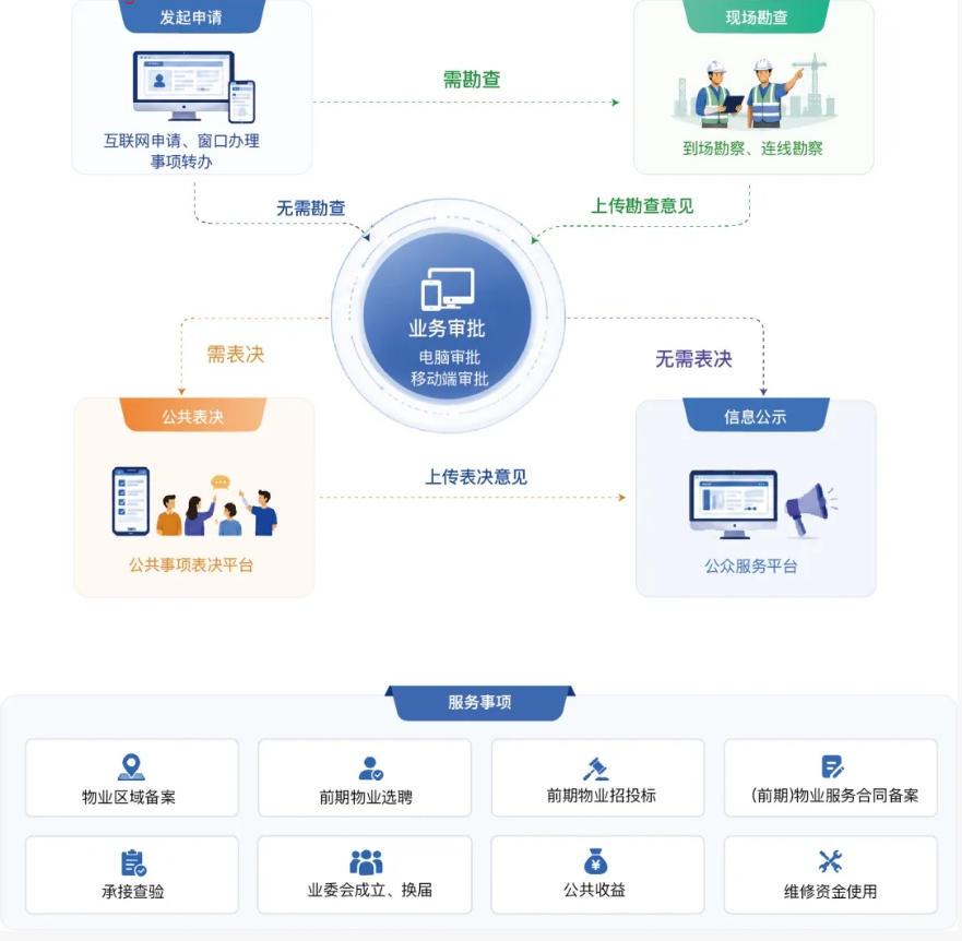 CA88(中国)唯一官方网站入口