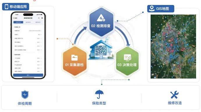 CA88(中国)唯一官方网站入口