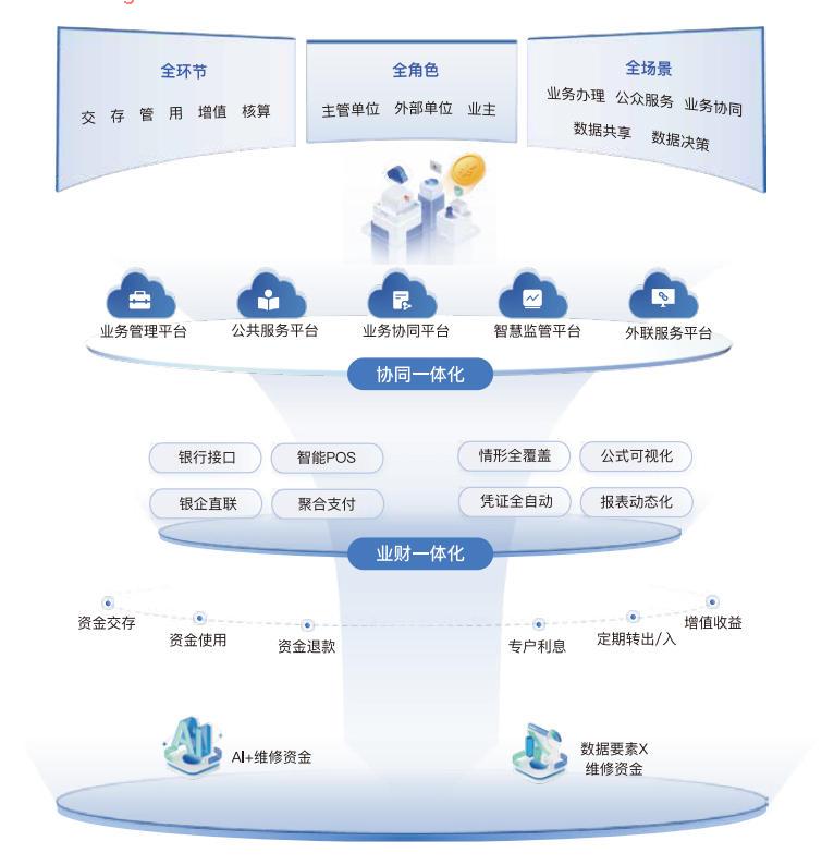 12142219zecc CA88(中国)唯一官方网站入口