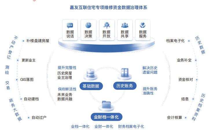 121422549ou0 CA88(中国)唯一官方网站入口