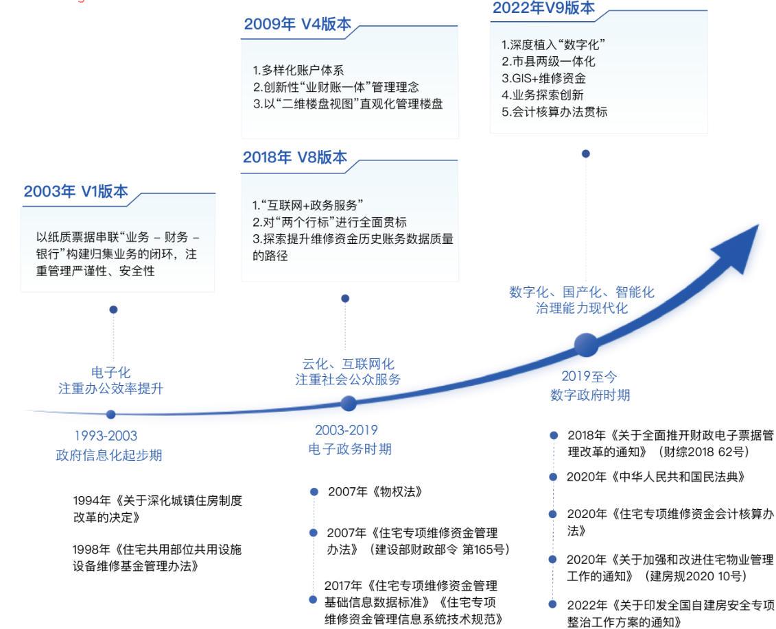 12142555qecp CA88(中国)唯一官方网站入口