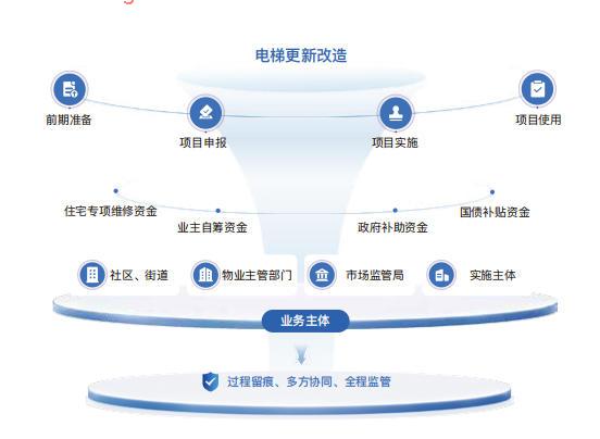 CA88(中国)唯一官方网站入口