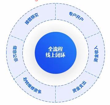 01104329txd0 CA88(中国)唯一官方网站入口