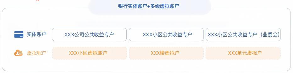 01104503ifq7 CA88(中国)唯一官方网站入口