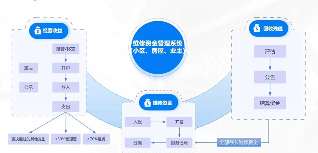 01104608iuza CA88(中国)唯一官方网站入口