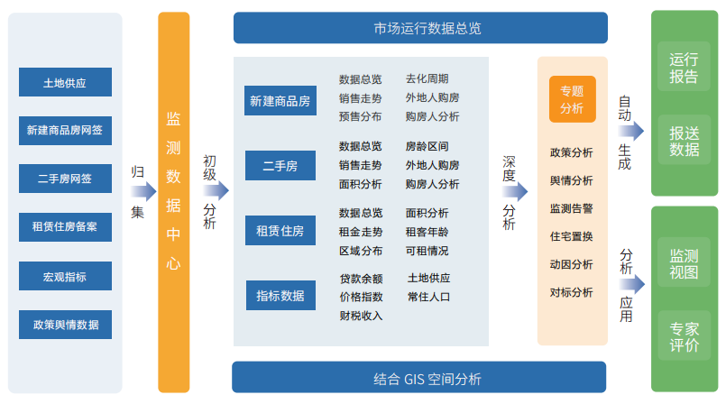 1 CA88(中国)唯一官方网站入口
