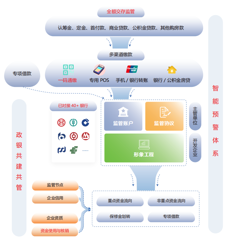 2 CA88(中国)唯一官方网站入口