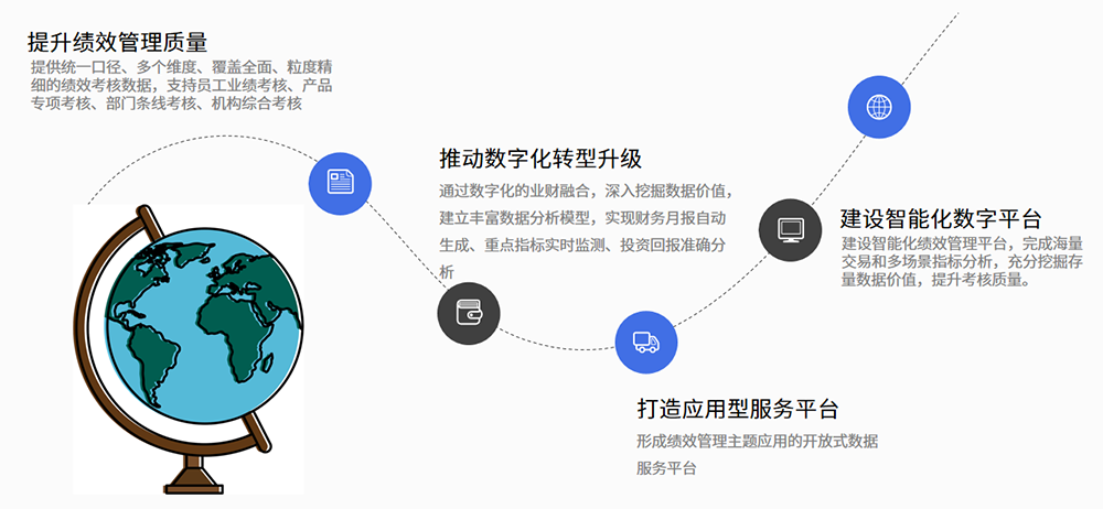 12 CA88(中国)唯一官方网站入口