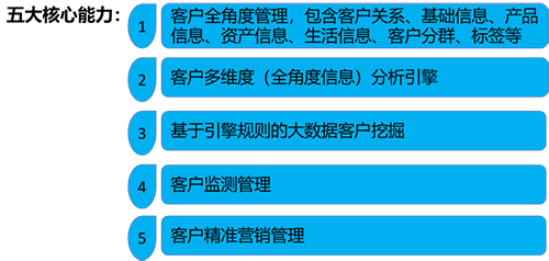 17 CA88(中国)唯一官方网站入口