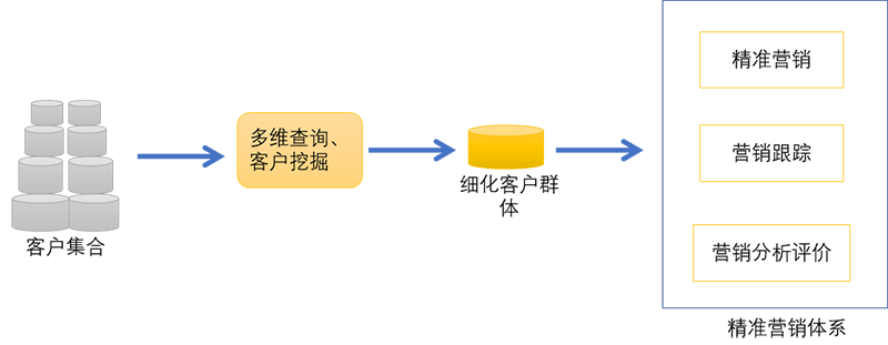 19 CA88(中国)唯一官方网站入口