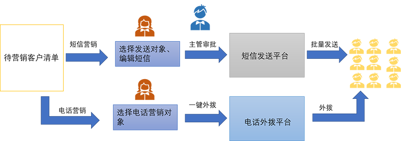 20 CA88(中国)唯一官方网站入口