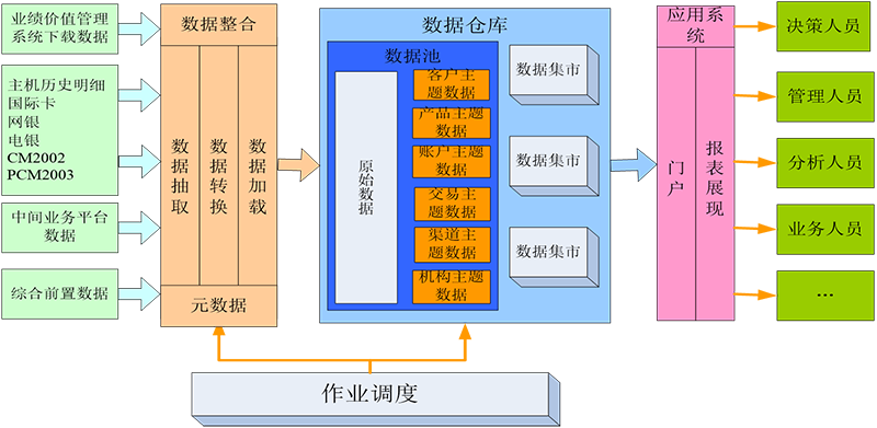 21 CA88(中国)唯一官方网站入口