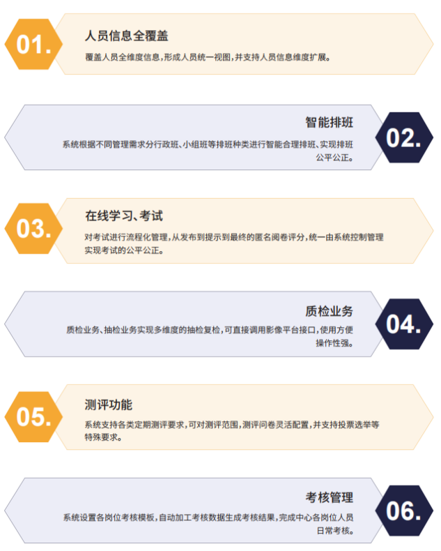 22 CA88(中国)唯一官方网站入口
