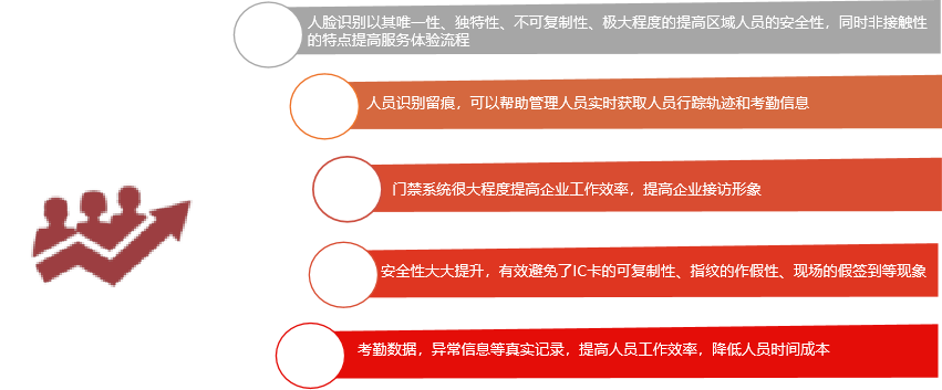 4 CA88(中国)唯一官方网站入口